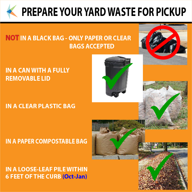 Biodegradable Compost Brown Leaf and Leaf Bag Grass Waste Garbage